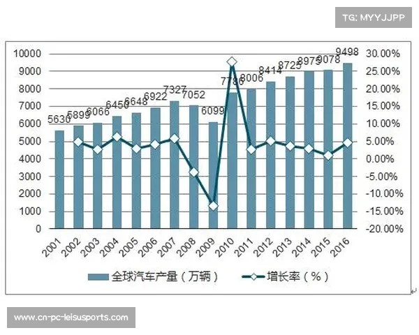 中超联赛国际化战略的现状与未来发展前景分析